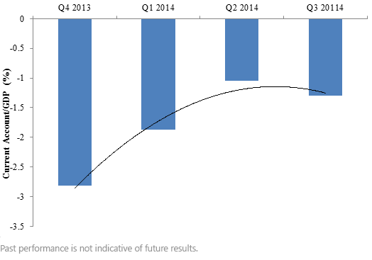 Percentage-of-GDP2,-d-,png.ashx