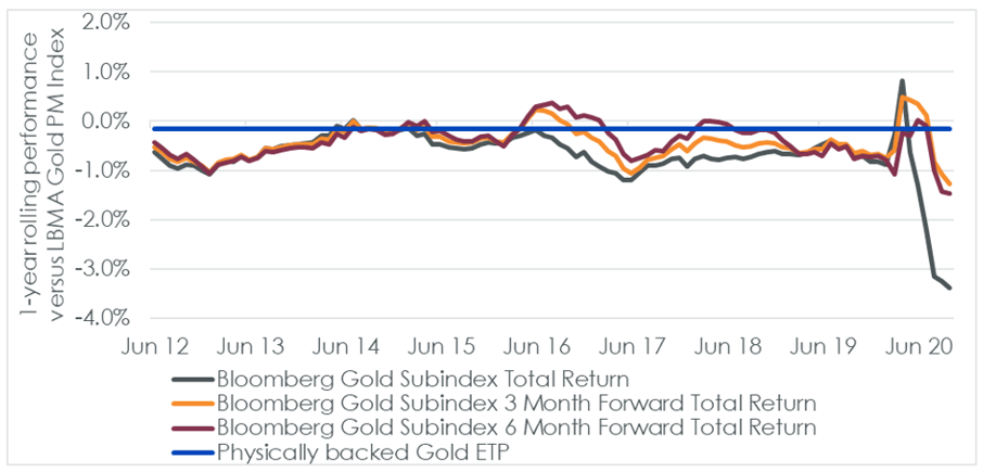 gold-15,-d-,12.gif