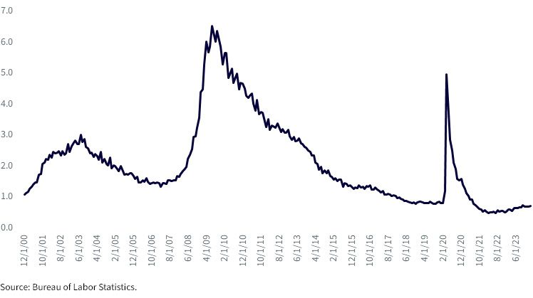 figure-1.jpg