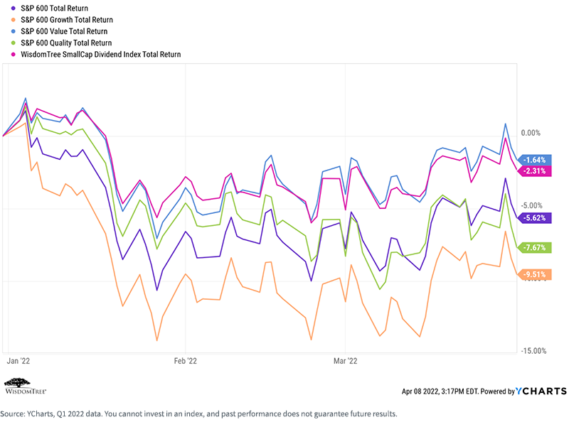figure-9---sandp-total-returns.png