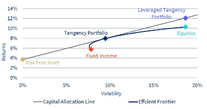 reduce-risk-4.jpg