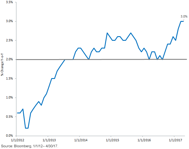 japan-bank-lending.gif