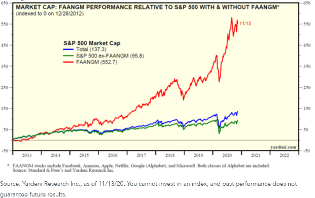 figure-3_market-cap.png