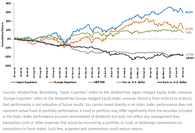 Impact-of-US-Dollar1,-d-,gif.ashx