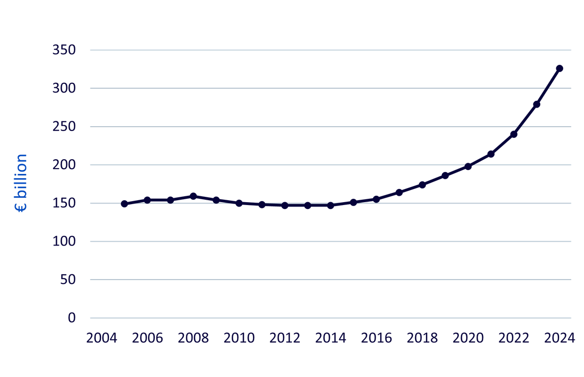 defence-spending.png