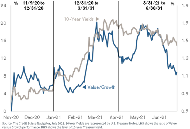 figure-6---lhs-and-rhs.png