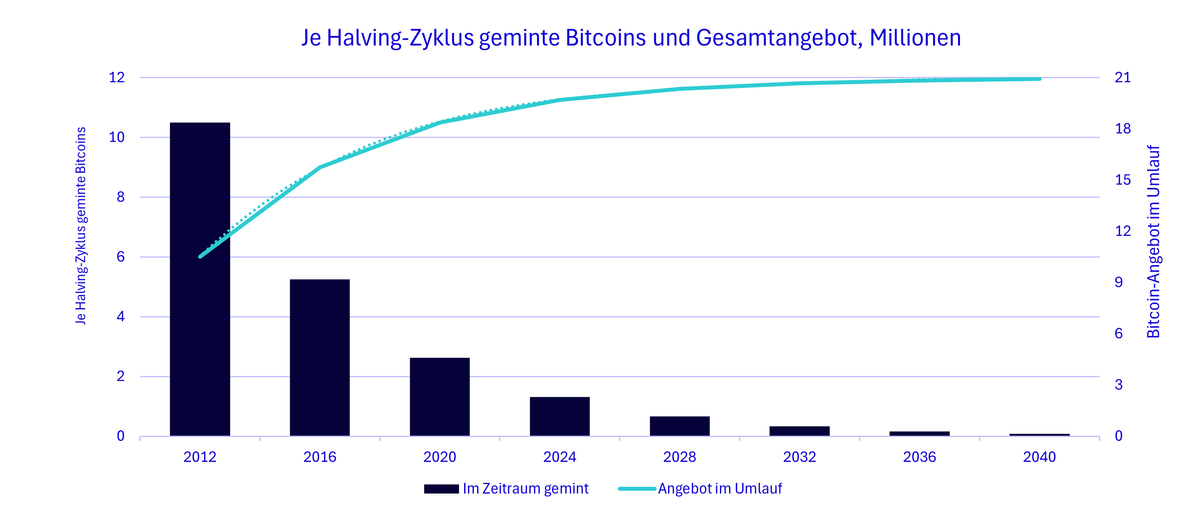 18,-d-,04-bitcoin-2.png