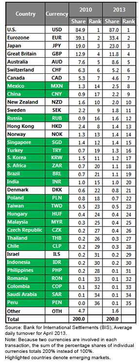 currency-vol-chart2,-d-,png.ashx