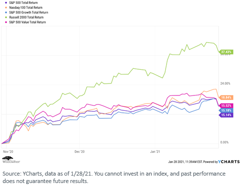 figure-3_total-returns.png