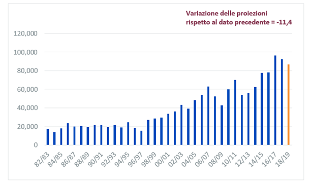 grains-italian-3.png