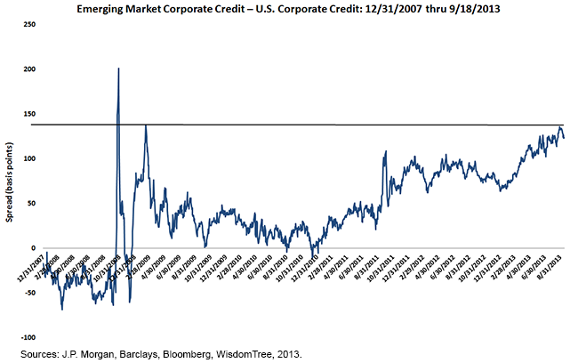 chart25,-d-,png.ashx