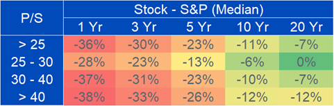 perfomance-peak-figure-5.png