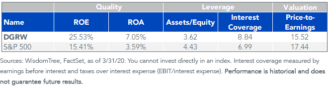key-metrics.png