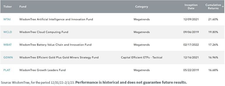 figure-1_top-5.jpg