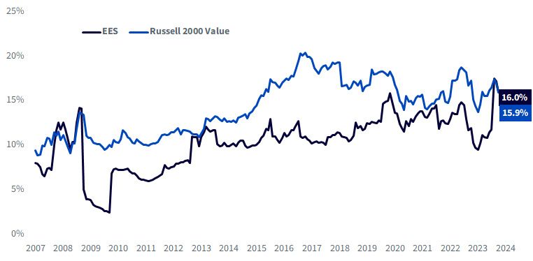 figure-3.jpg