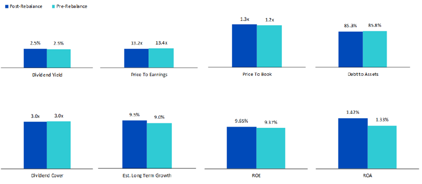 valuations-multiples.png