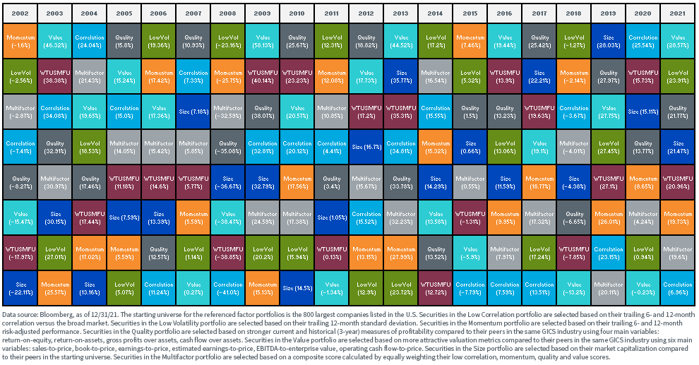 figure-8---factor-quilt.png