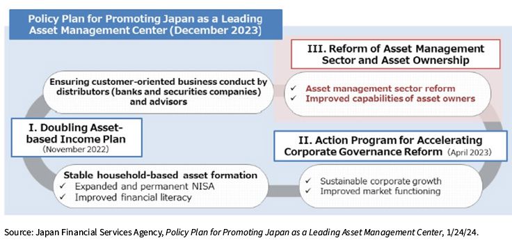 figure-3.jpg