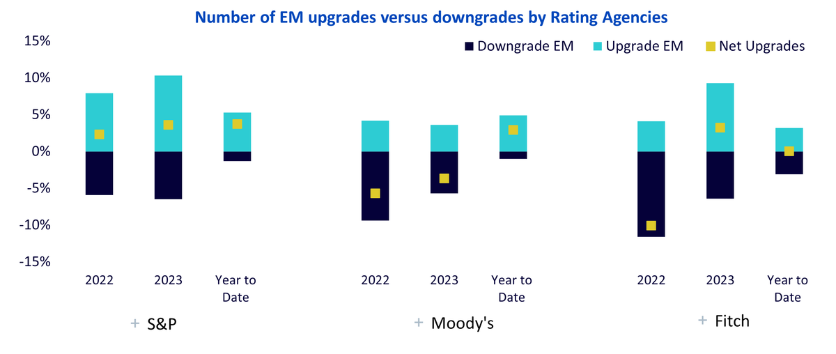 10,-d-,09-equity-outlook-2.png