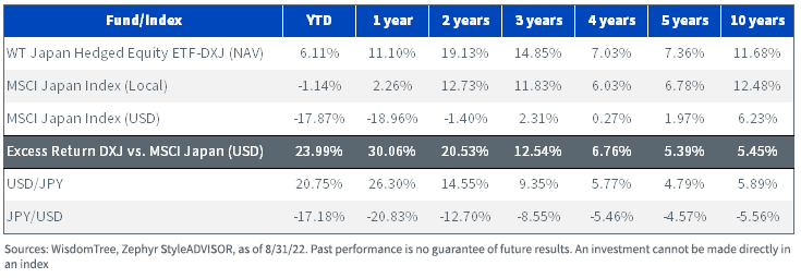 figure-6---annual-returns.png