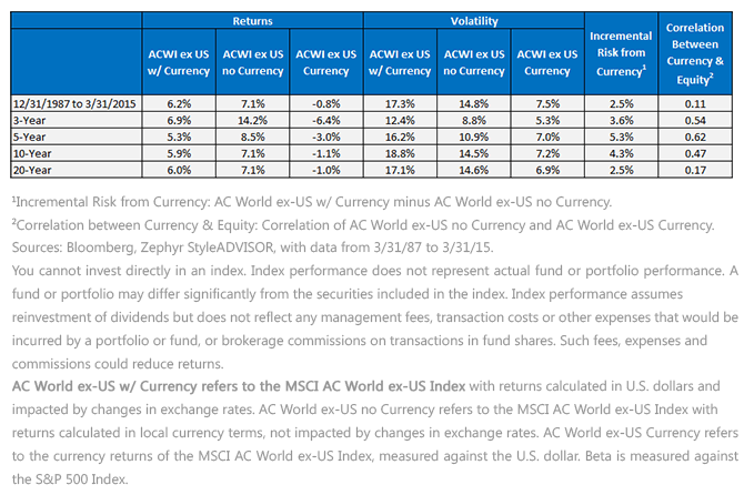 Returns-and-Volatility2,-d-,gif.ashx