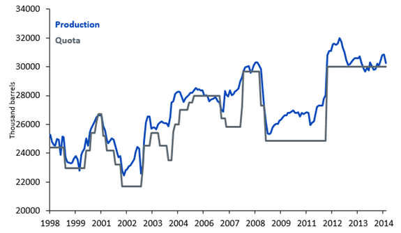 opec2.png