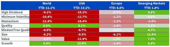 equity-factors-q3-2.png