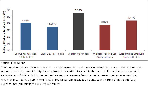 Bar-Chart4,-d-,png.ashx
