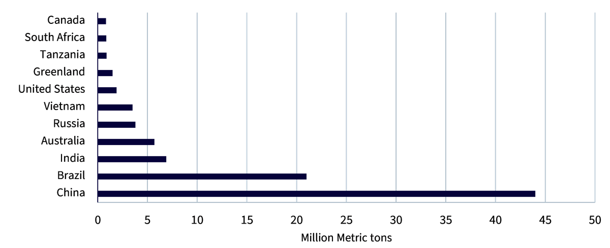 10,-d-,11-wh-2.png