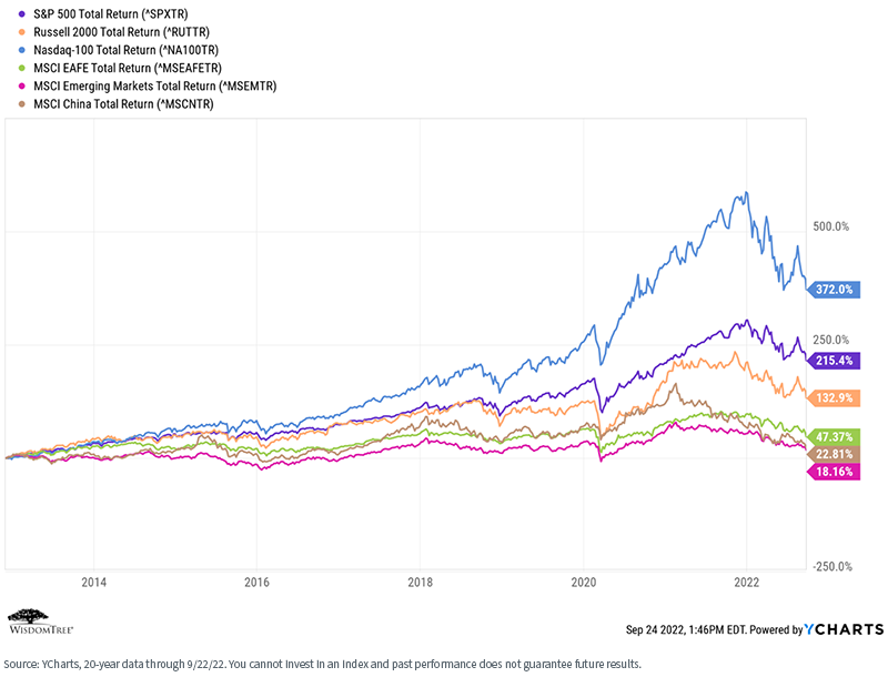 figure-1---total-return.png