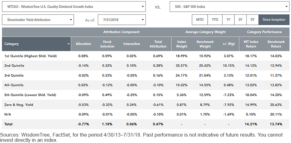 index-attribution-screenshot.gif