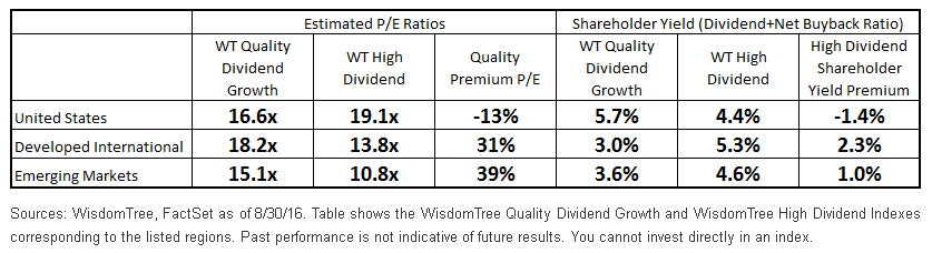 Market-Comparison,-d-,gif.ashx