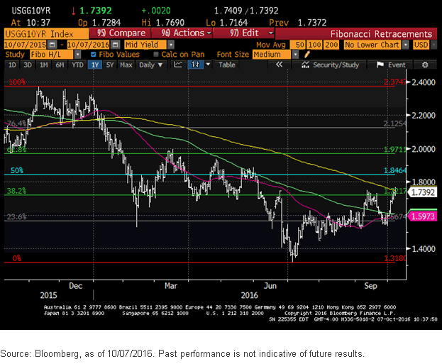 Bloomberg,-d-,gif.ashx