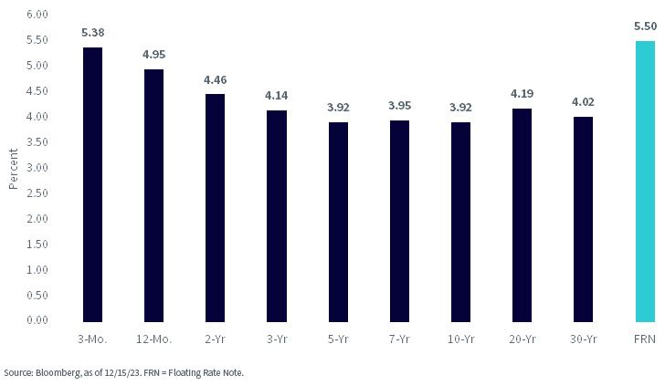 figure-2-1.jpg