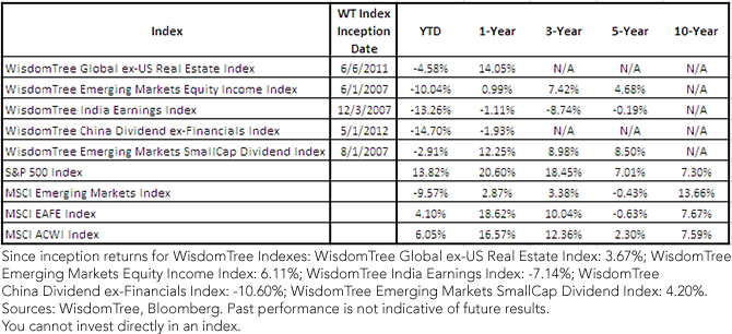 Low-PE-Chart-2,-d-,png.ashx