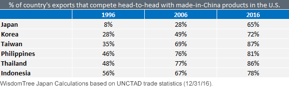 who-is-afraid-of-china.gif
