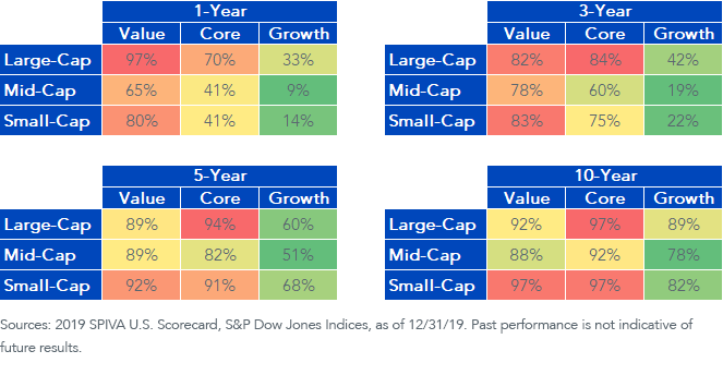 mstar-benchmarks.png