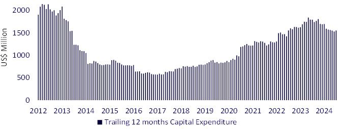figure-3.jpg