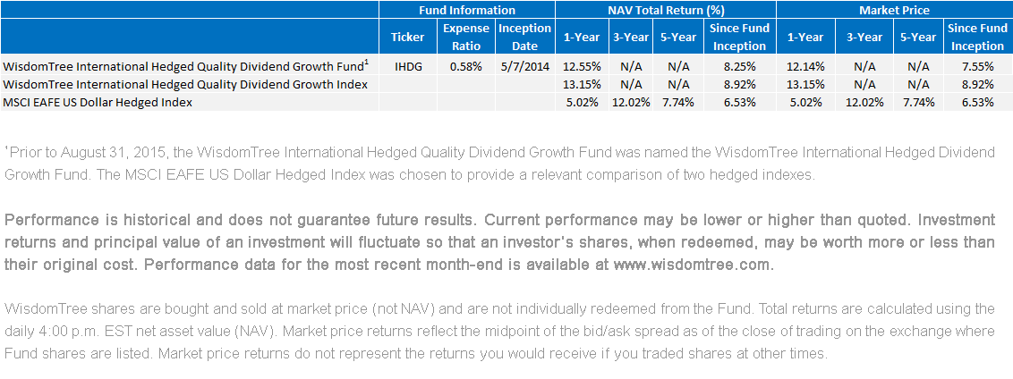 Average-Annual-Returns23,-d-,gif.ashx