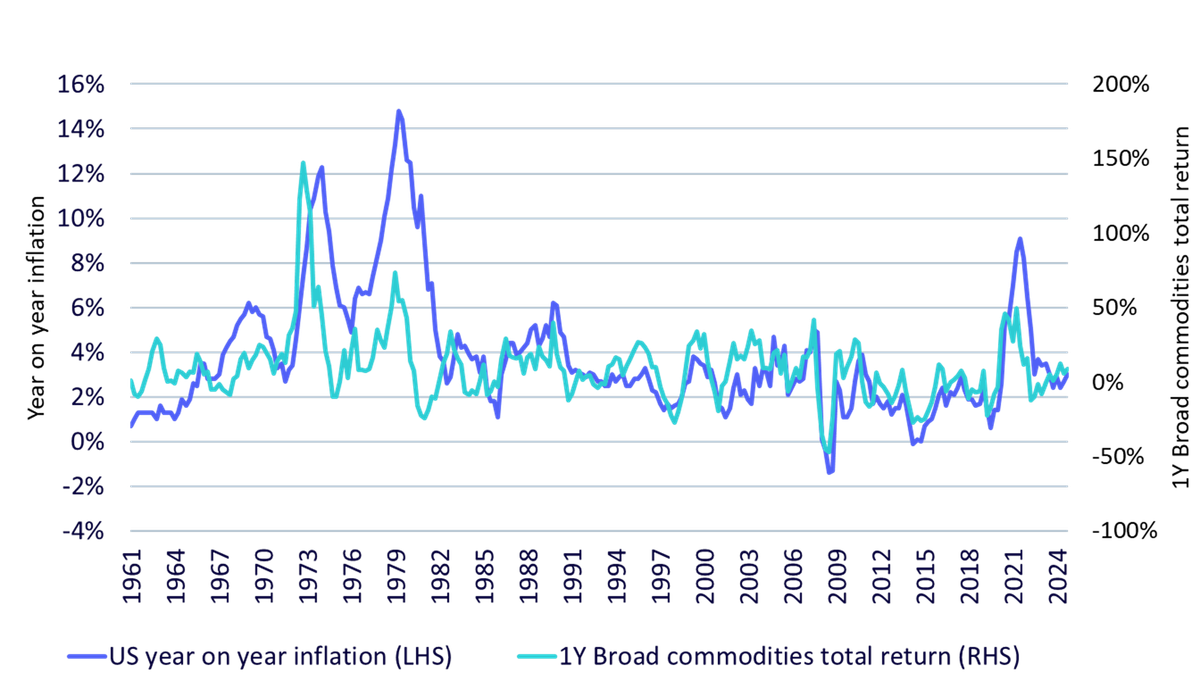 29,-d-,01-bloomberg-3.png