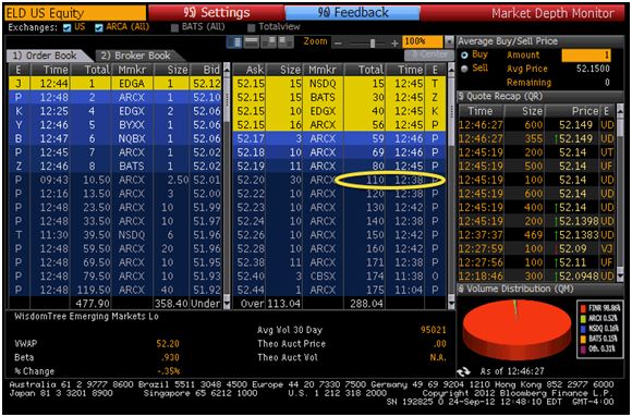 Bloomberg-3,-d-,jpg.ashx