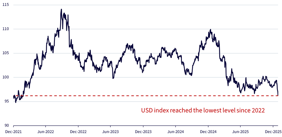 whats-hot-currency-is-no-longer-a-side-issue-image-1.png