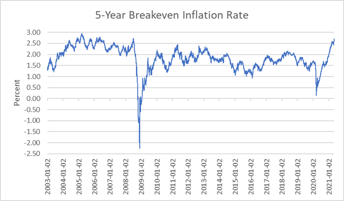 inflationary-mulligan-stew.png