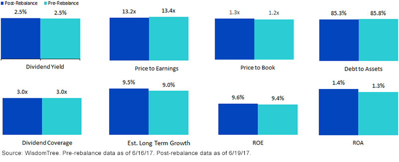 valuation-multiples.gif