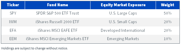 figure-1--etfs-underlying-gtrs-options.png