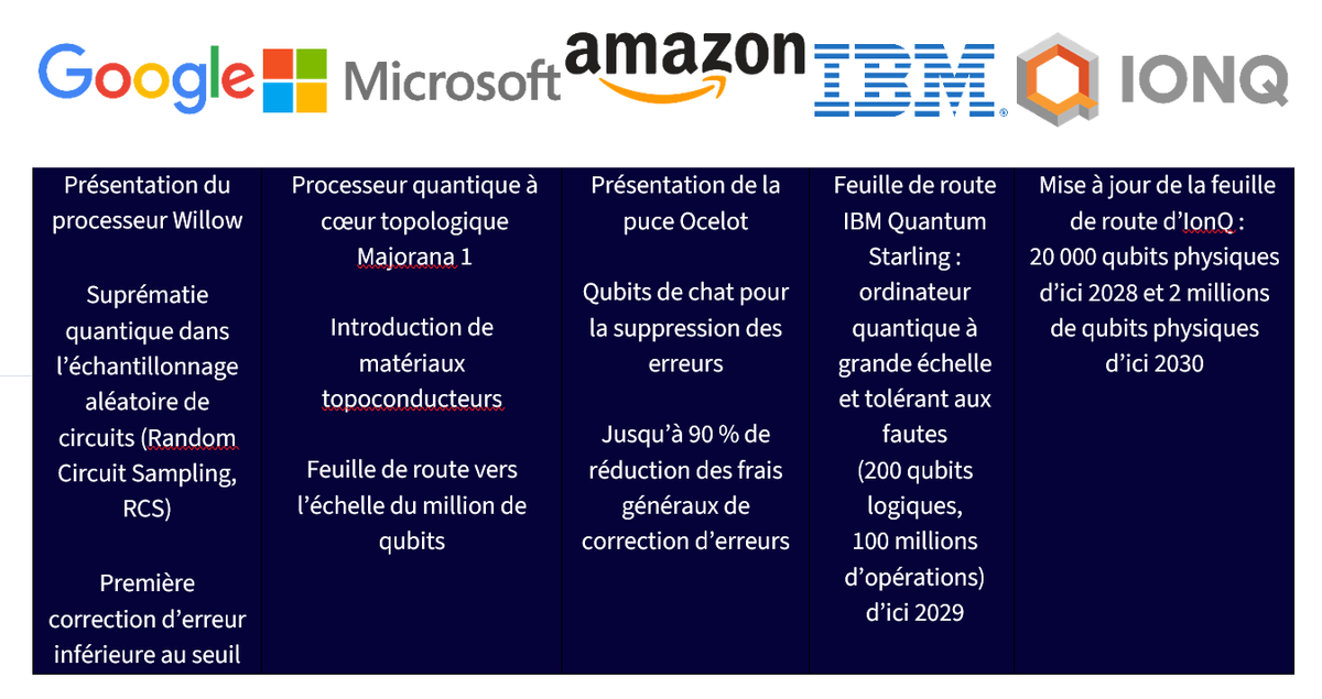 breakthroughs-and-milestones.png