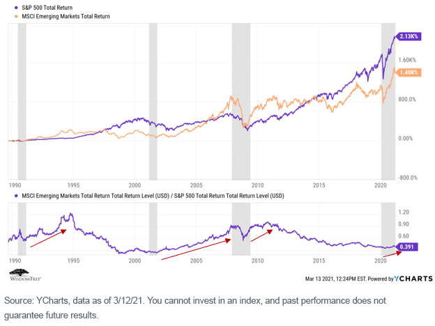 figure-1_total-return.png