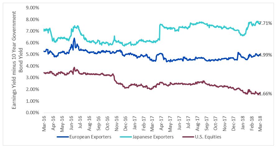 king-dollar-graph-5.png