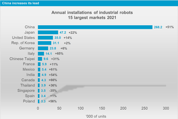 10,-d-,11-robots-2.png