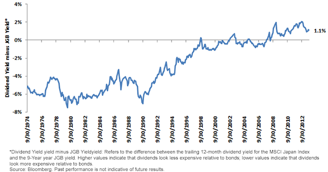 chart37,-d-,png.ashx